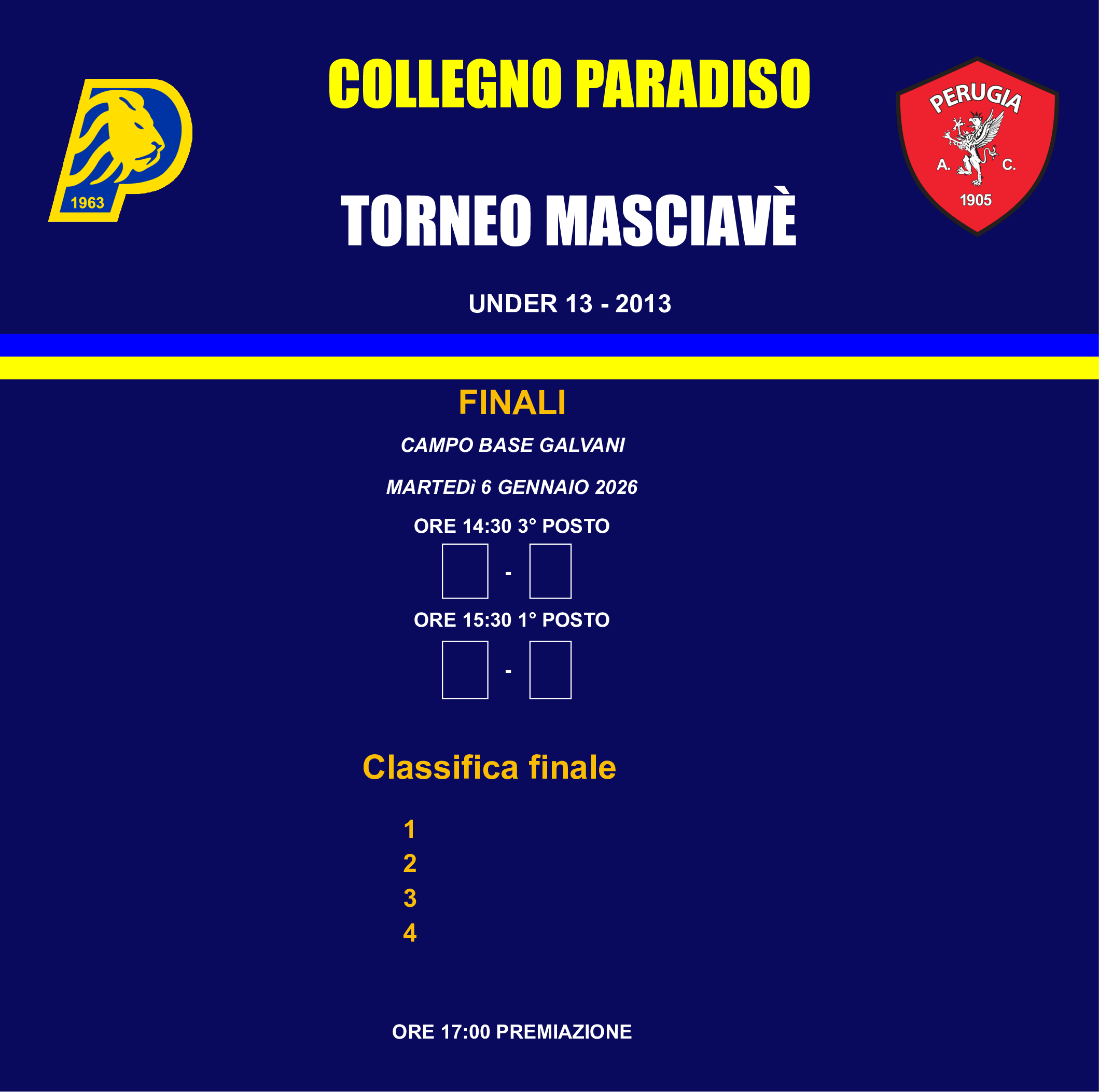 Classifica Torneo Masciavè U16