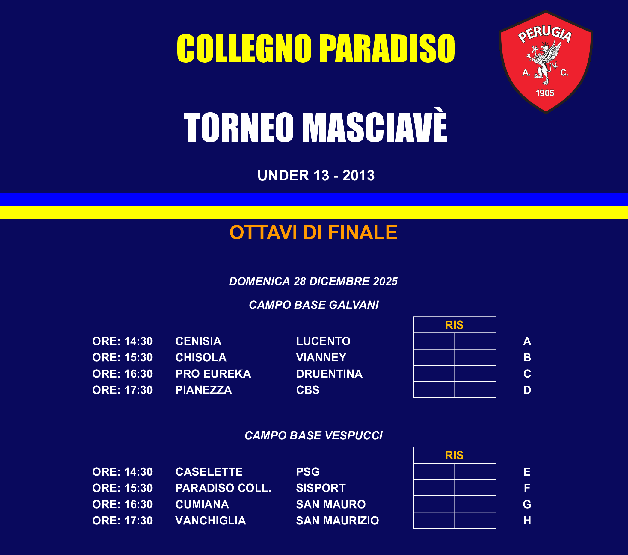 Classifica Torneo Masciavè U16