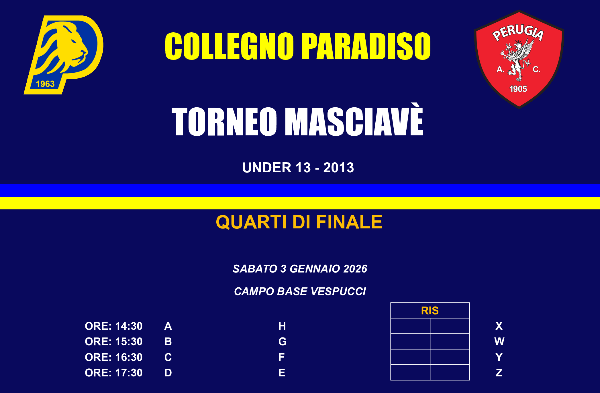 Classifica Torneo Masciavè U16