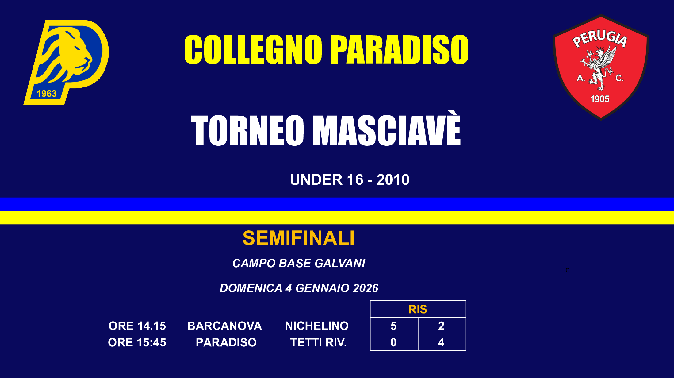 Classifica Torneo Masciavè U16